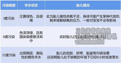 杭州代怀孕家公司吗,2022年南京试管婴儿费用是否纳入医保了